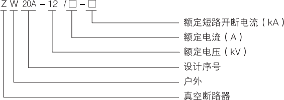 1608366829671985.png 型號及其含義.jpg.png