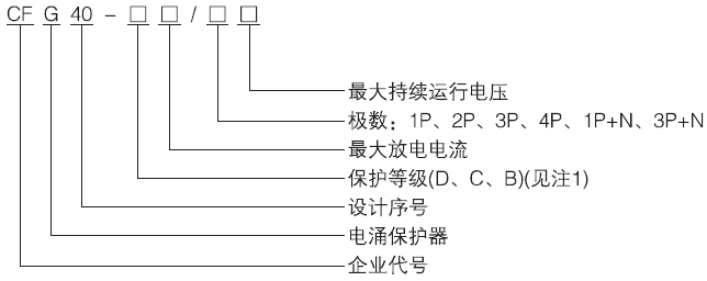 未標(biāo)題-4.png