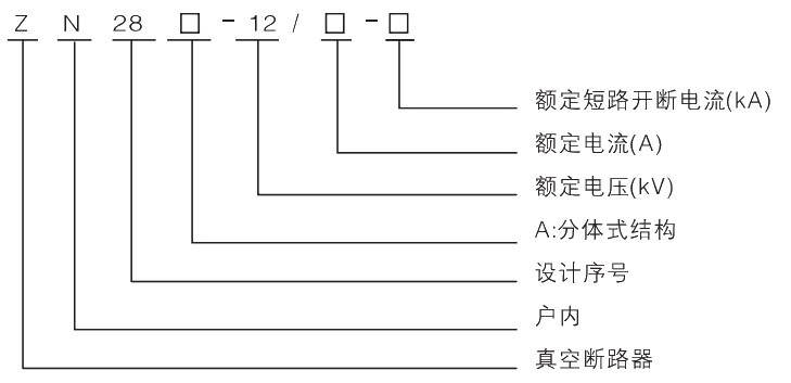 1608707673316590.png 型號(hào)及其含義.jpg.png