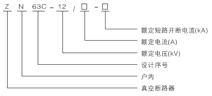 1608709197980666.png 型號及其含義.jpg.png