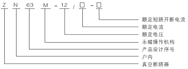 1608709674646955.png 型號(hào)及其含義.jpg.png