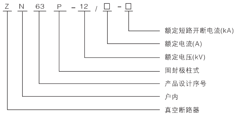 1608710288413952.png 型號及其含義.jpg.png