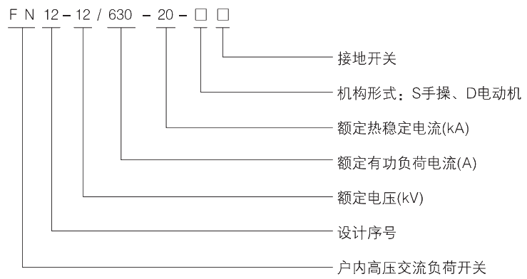 1608859199217140.png 型號及其含義.jpg.png