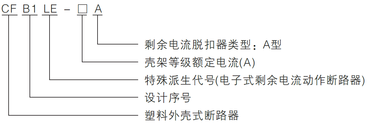CFB1LE-63 A型剩余電流動(dòng)作斷路器.png