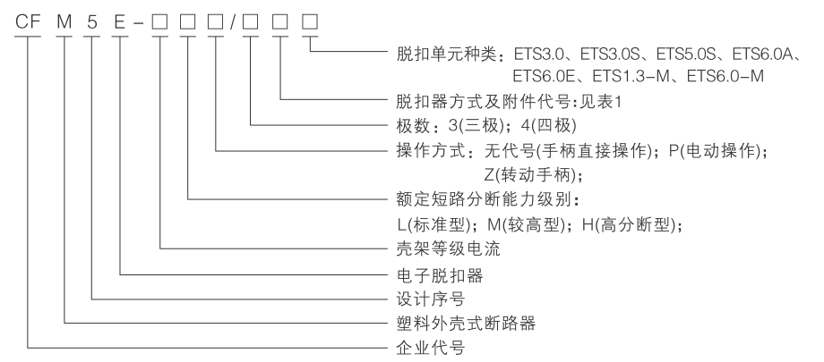 1618899839794814.png image.png