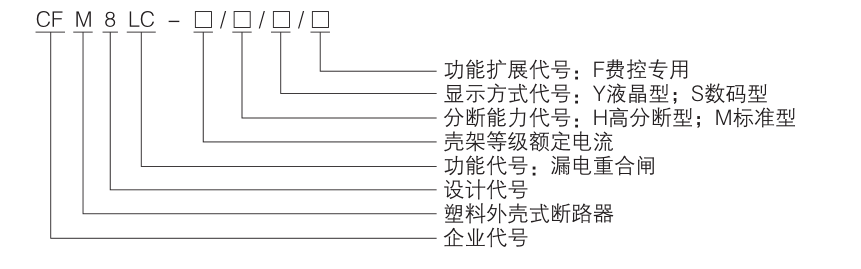 1645146292873187.png image.png