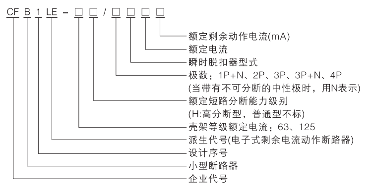 1701670304319288.png image.png